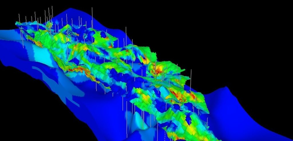 CMG Simulation
